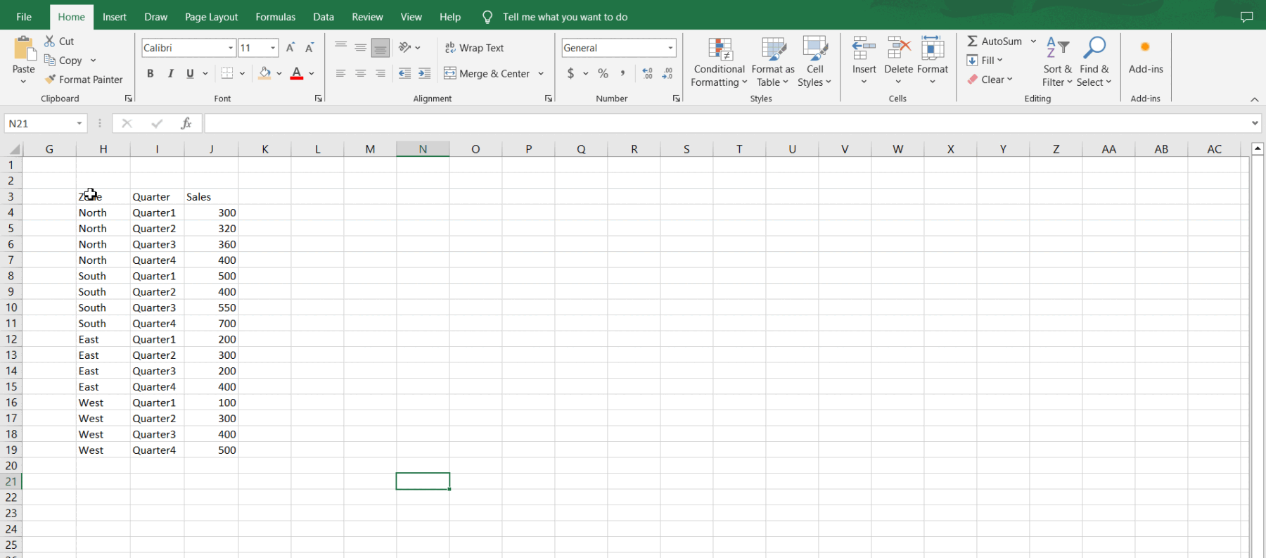 Visualizing hierarchical data - Logort - The Analytics Blog